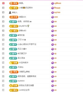 小蝶👑晚上播～的图片