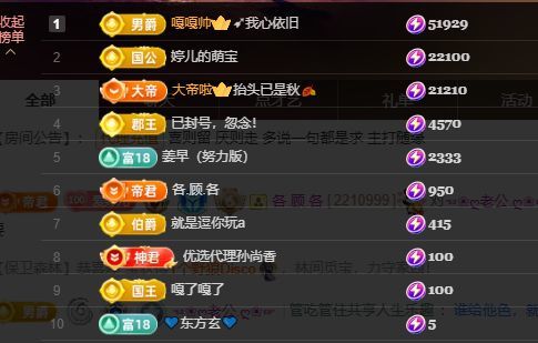 婷儿～恭贺队长19富的图片