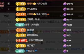 婷儿～恭贺队长19富主播照片