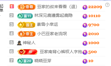 ♚~小巴豆~贪财好色主播图片