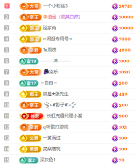 冰凌呦~主播照片