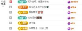 小甜贪财好色💕的图片