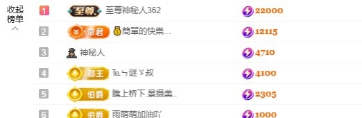 小柒.....的图片