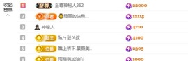 小柒.....主播照片