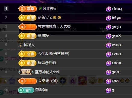 许华峰（努力版）主播图片