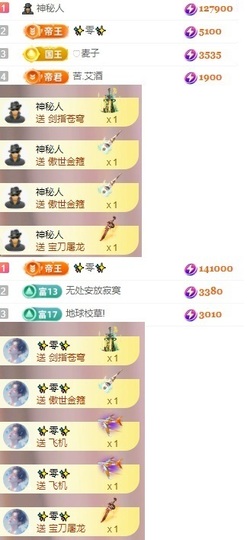 朵朵求百元榜主播照片