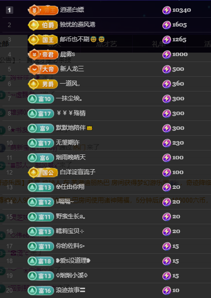 新人阿忧👑主播图片