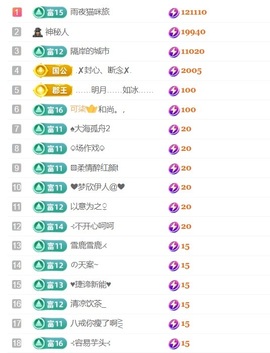 小辣椒^^主播照片