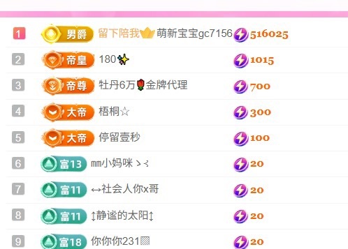 壹壹☞加载中~主播图片