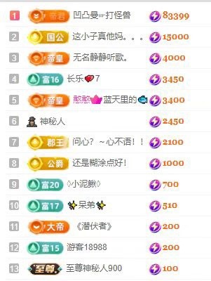 安好🎤等光来的图片