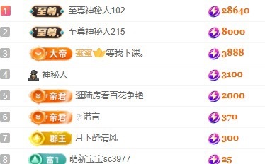 灵儿求守护-主播图片