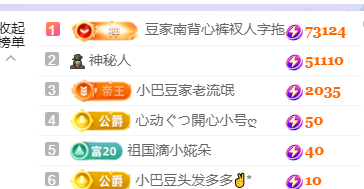 ♚~小巴豆~贪财好色主播图片