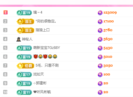 亿宝💕求赐个家长吧主播图片