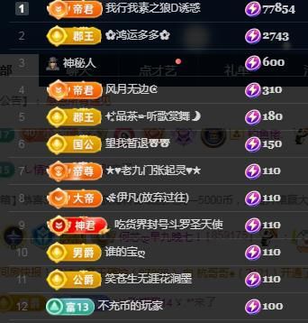 何芯დ早九晚七！主播图片