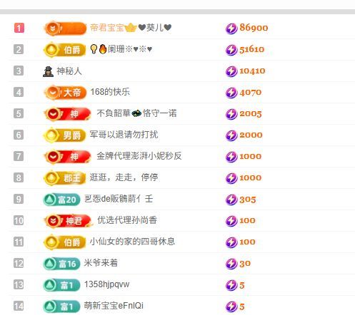 小仙女❤️回老家了的图片