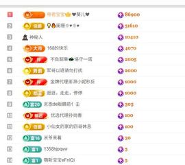 小仙女❤️回老家了主播照片
