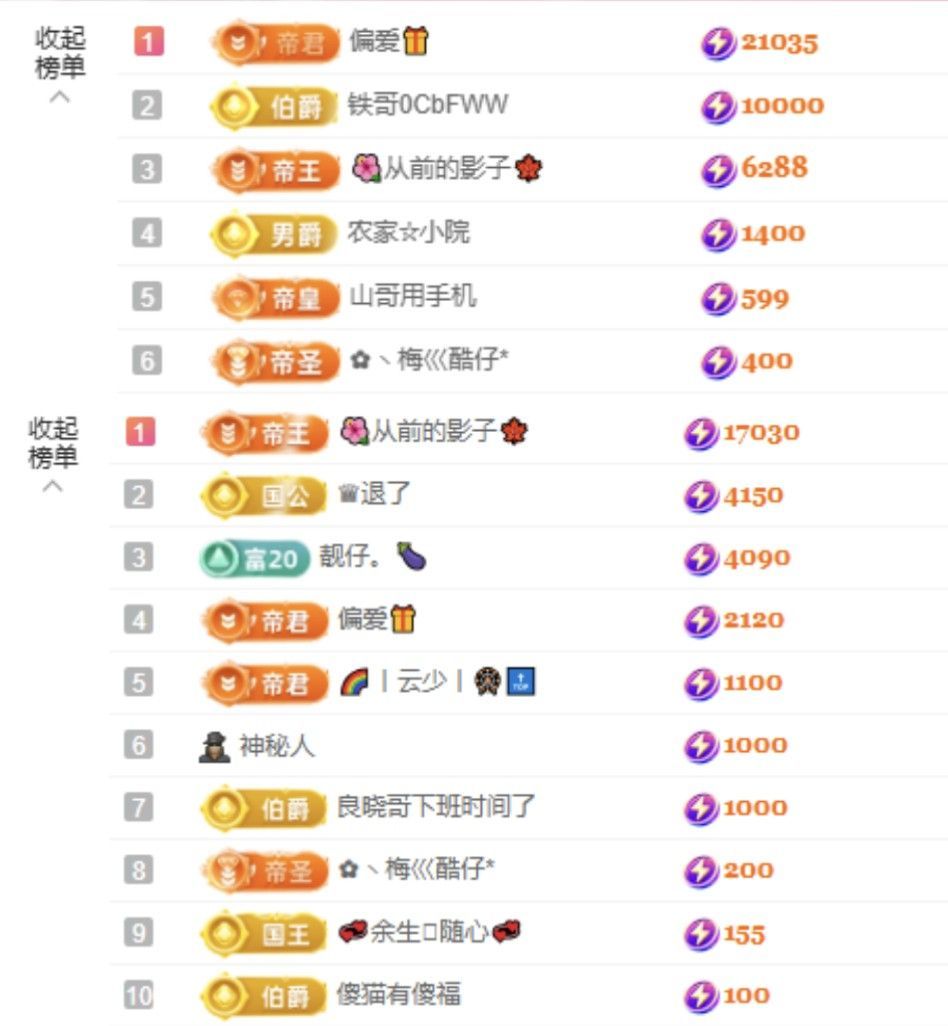 菲儿🌻加油主播图片