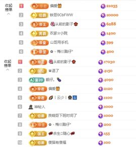 菲儿🌻加油主播照片