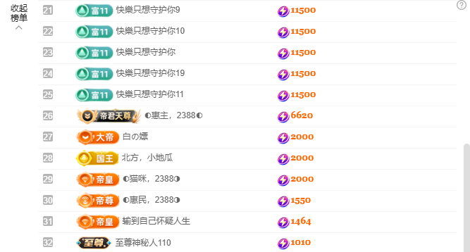 惠主贺明月哥升神王~的图片