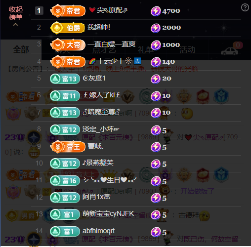 原配《求百元榜》主播图片