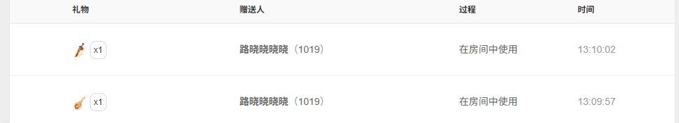 粮芯加加油的图片