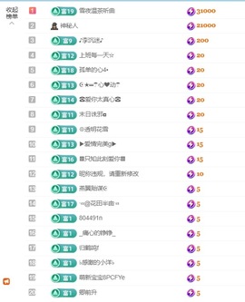 萌新小柔主播照片