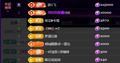钱多多❥兔子主播图片