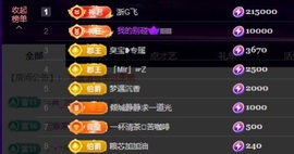 兔兔坚持住，加油的图片