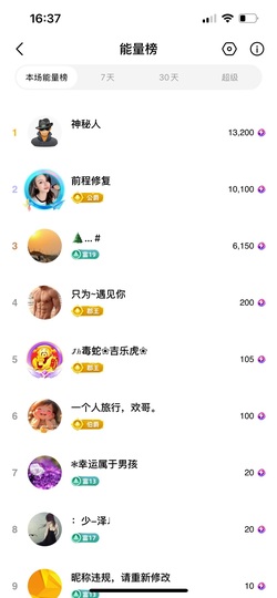 洁儿身体不舒服休主播照片