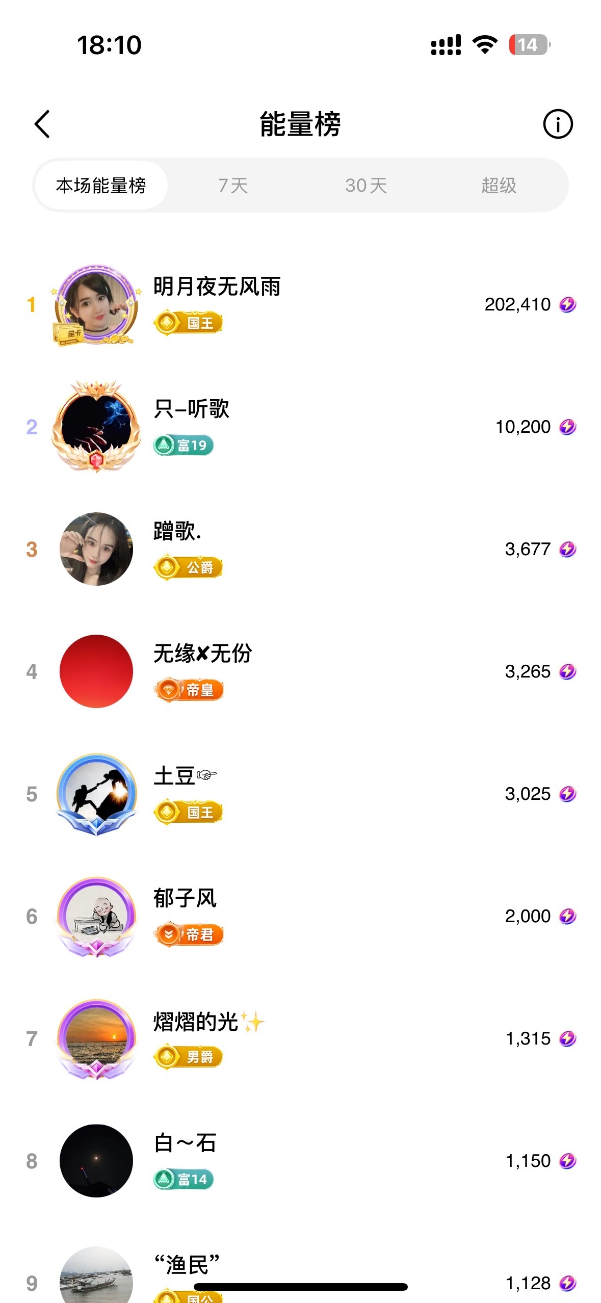 灵儿💗唱歌滴的图片