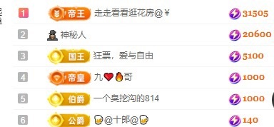 白Y鸭的图片