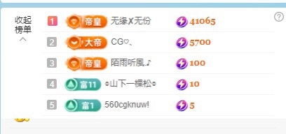梦梦在唱歌求百元榜的图片