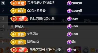 何芯დ早九晚七！的图片