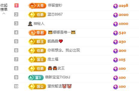 小甜贪财好色💕主播图片