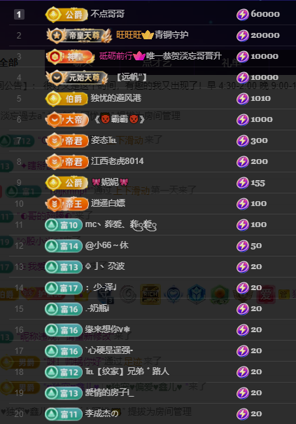 新人阿忧👑主播图片