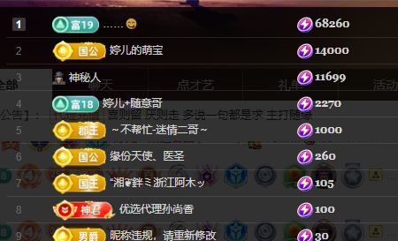 婷儿～恭贺队长19富的图片