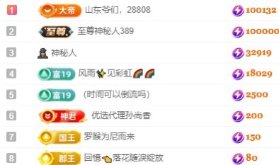 新人梓洛的图片