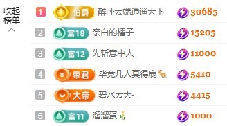 赵小七🎤唱情歌的图片