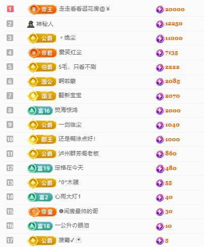 代理心雨八月想升级的图片