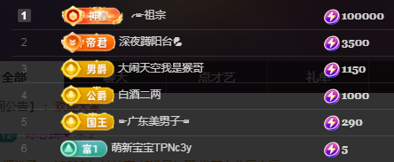 ╭☞呆呆的图片