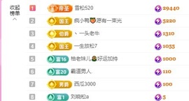 金牌代理❤玲儿❤主播照片