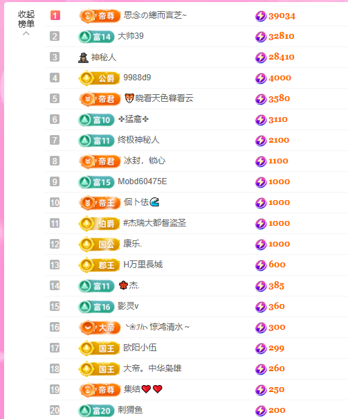依芝の求百元榜的图片