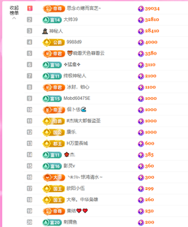 依芝の自闭了今休的图片