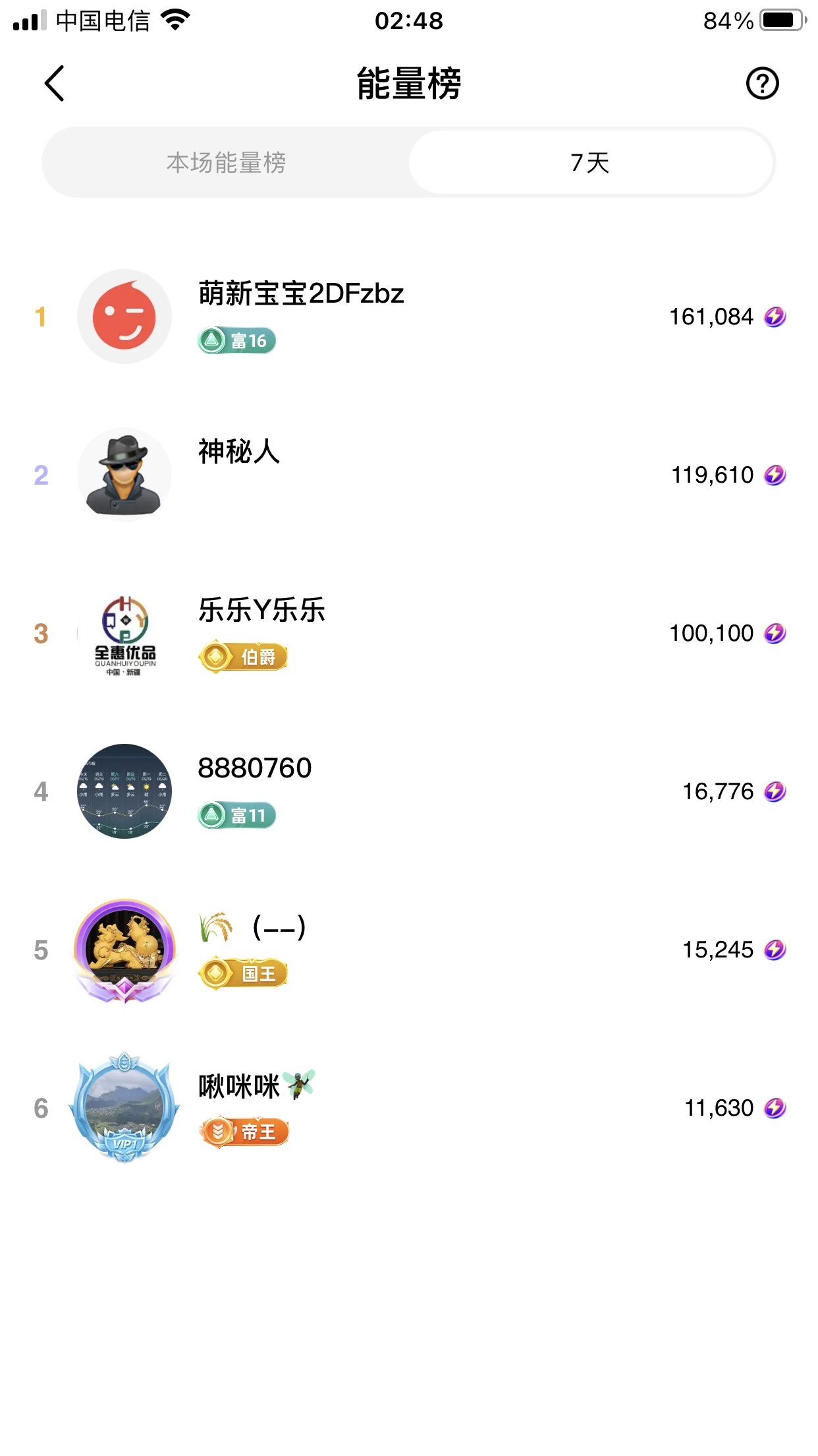 雅思♥️努力向前的图片