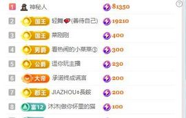 张张美人好好播主播照片