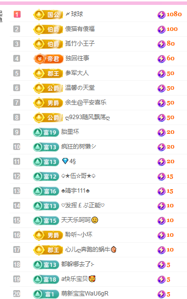 聆听~东北妞儿的图片