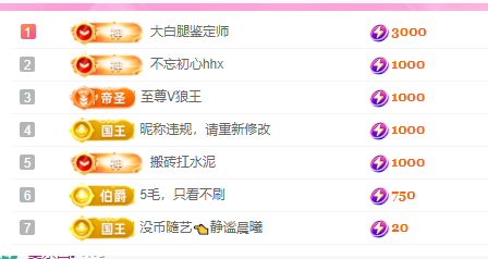 亿宝💕求赐个家长吧的图片