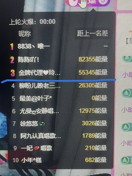 金牌代理❤玲儿❤主播照片