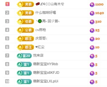 悦悦🧚‍♀️的图片
