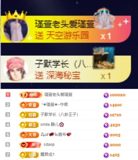 ★︶瑾萱、晚上见的图片